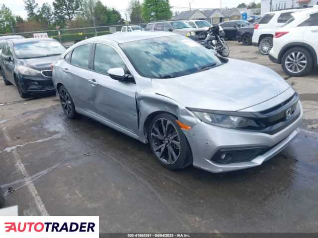 Honda Civic 2021 2 Honda Civic 2021 2