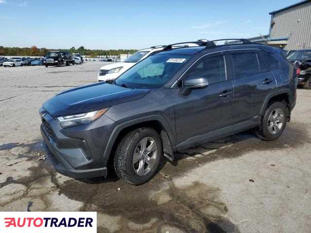 Toyota Pozostałe 2024 2