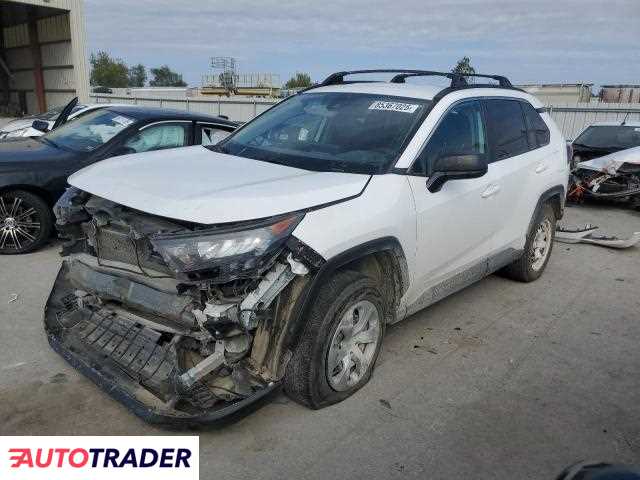 Toyota Pozostałe 2021 2