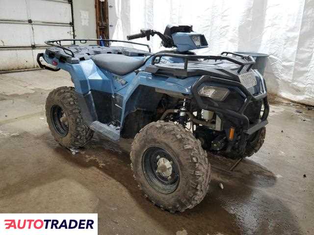 Polaris Sportsman 2022