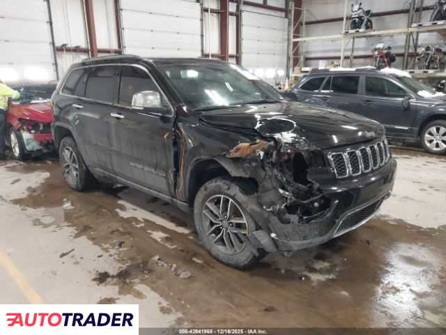 Jeep Grand Cherokee 2020 3