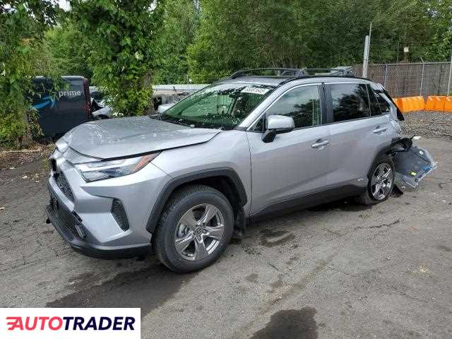 Toyota Pozostałe 2025 2