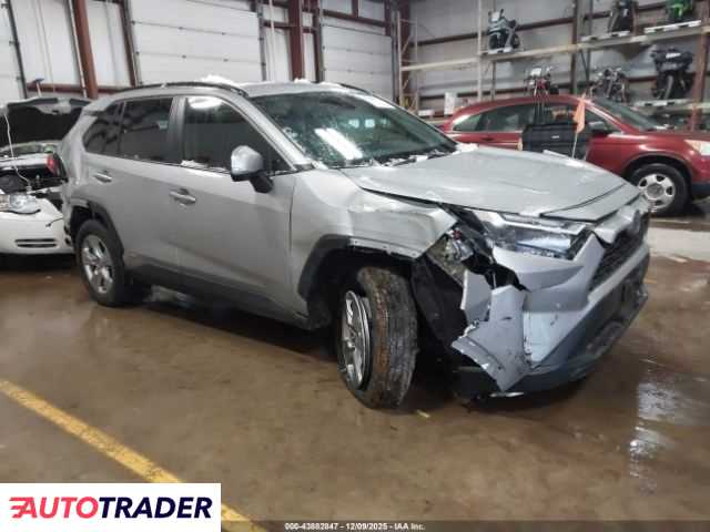 Toyota Pozostałe 2024 2