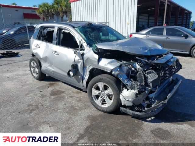 Toyota Pozostałe 2021 2