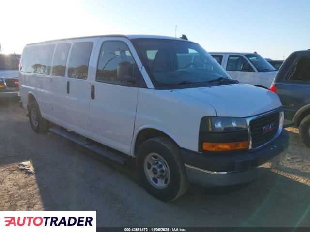 GMC Pozostałe 2023 4