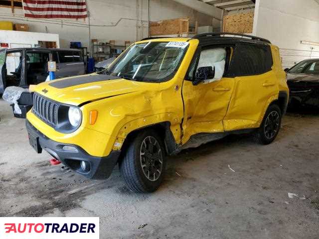 Jeep Renegade 2023 1