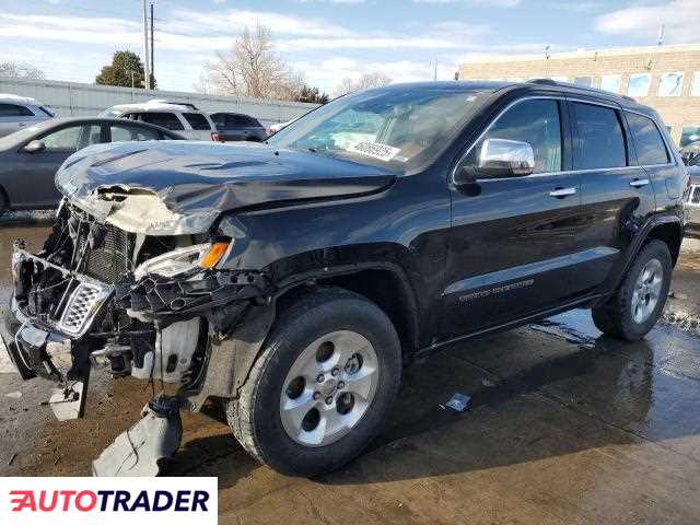 Jeep Grand Cherokee 2021 5