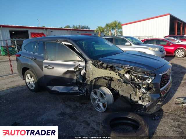 Toyota Highlander 2022 3