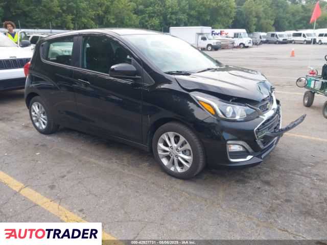 Chevrolet Spark 2021 1 Chevrolet Spark 2021 1