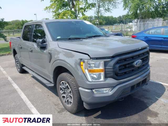 Ford Pozostałe 2021 3 Ford Pozostałe 2021 3