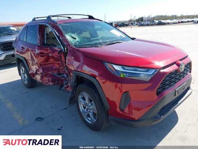 Toyota Pozostałe 2025 2