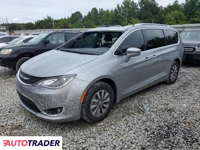 Chrysler Pacifica 2020 3