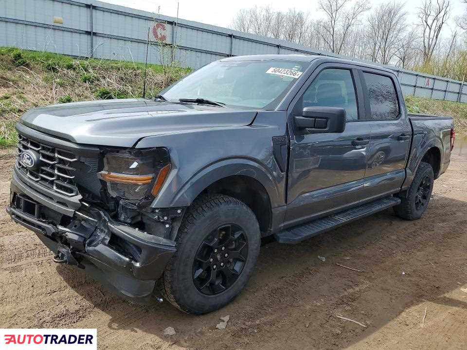 Ford Pozostałe 2025 2