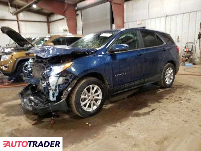 Chevrolet Equinox 2021 1