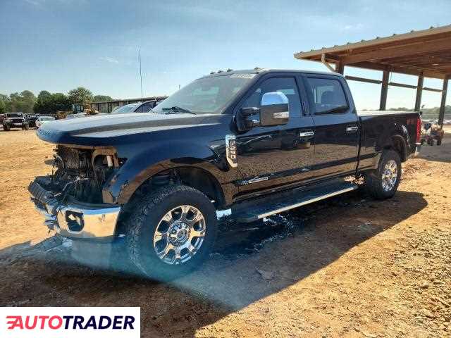 Ford Pozostałe 2020 6