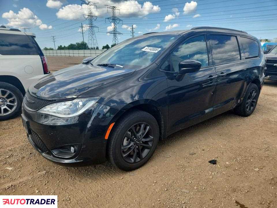 Chrysler Pacifica 2020 3