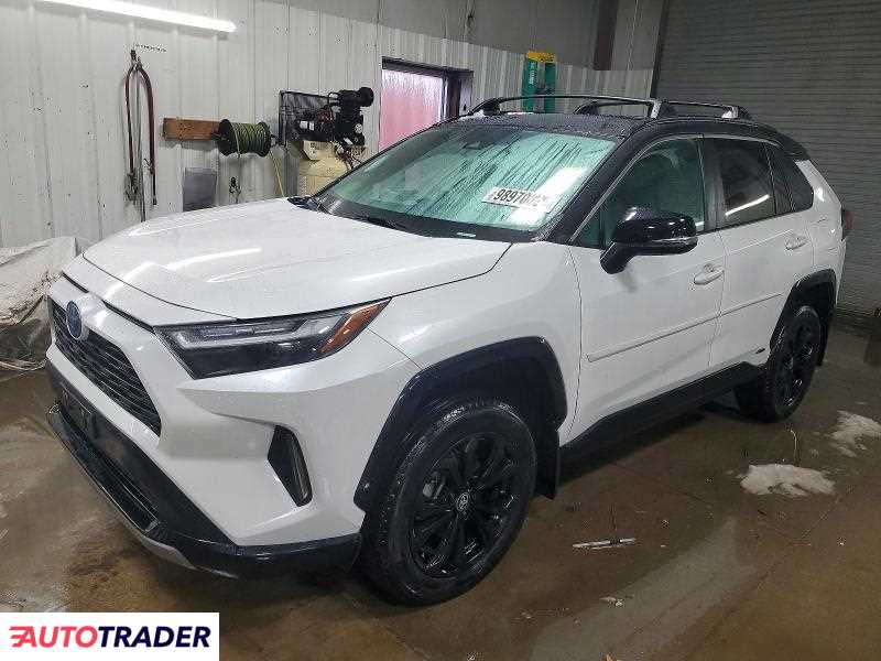 Toyota Pozostałe 2024 2