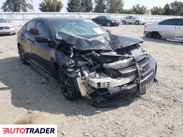 Honda Civic 2017 1 Honda Civic 2017 1