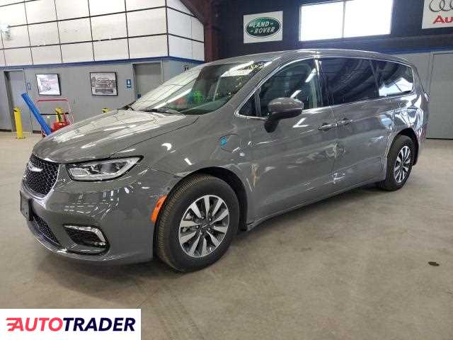 Chrysler Pacifica 2023 3