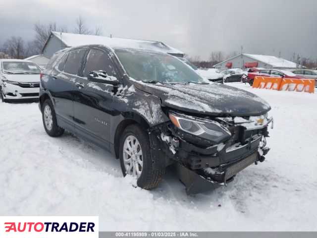 Chevrolet Equinox 2021 1 Chevrolet Equinox 2021 1