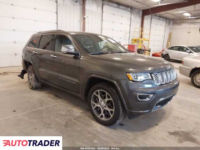 Jeep Grand Cherokee 2020 3 Jeep Grand Cherokee 2020 3