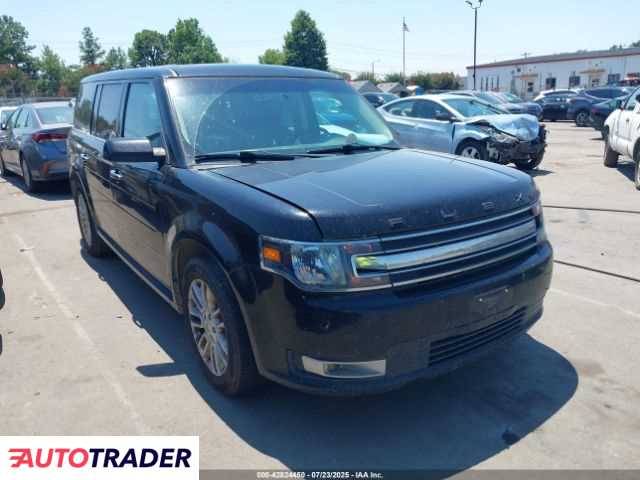 Ford Pozostałe 2019 3 Ford Pozostałe 2019 3