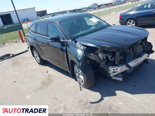 Toyota Highlander 2021 3