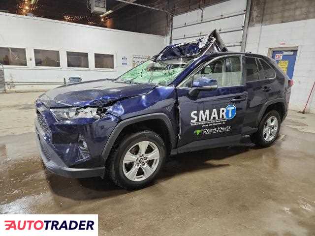 Toyota Pozostałe 2019 2