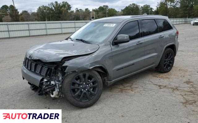 Jeep Grand Cherokee 2020 3