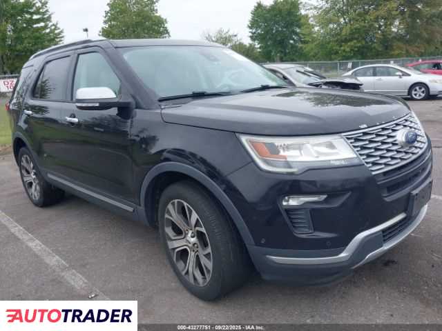 Ford Explorer 2019 3 Ford Explorer 2019 3