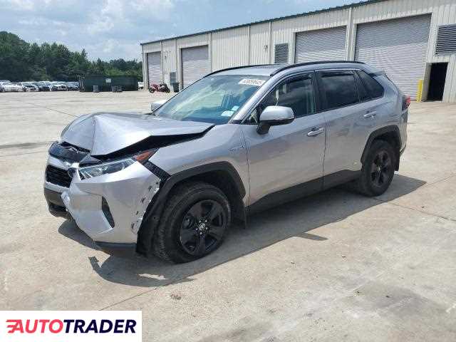 Toyota Pozostałe 2020 2
