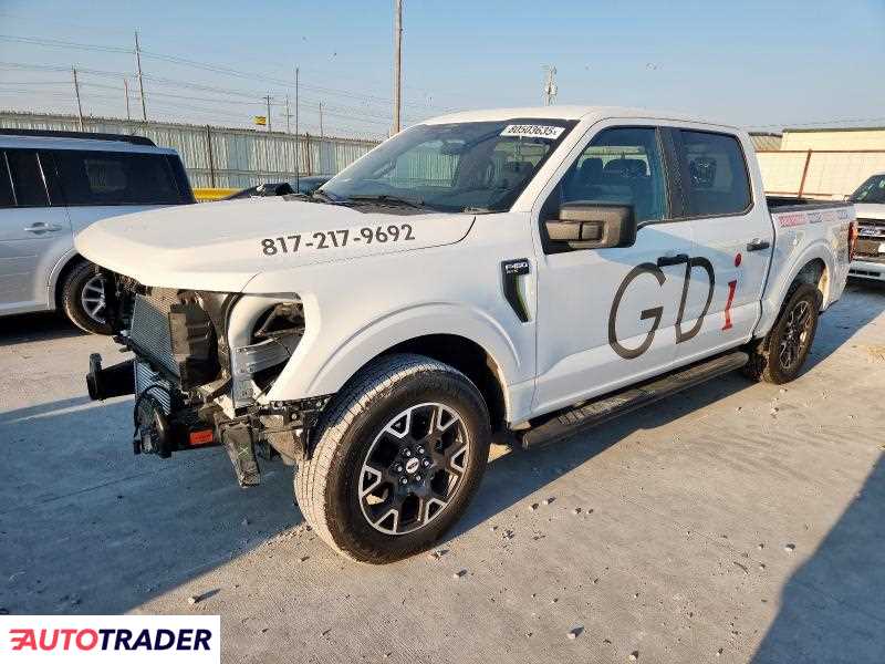 Ford Pozostałe 2024 2 Ford Pozostałe 2024 2