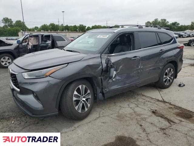 Toyota Highlander 2022 3 Toyota Highlander 2022 3