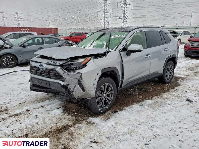 Toyota Pozostałe 2024 2