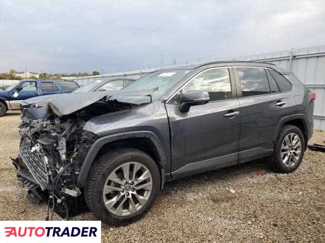 Toyota Pozostałe 2021 2