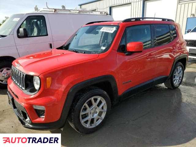 Jeep Renegade 2019 2