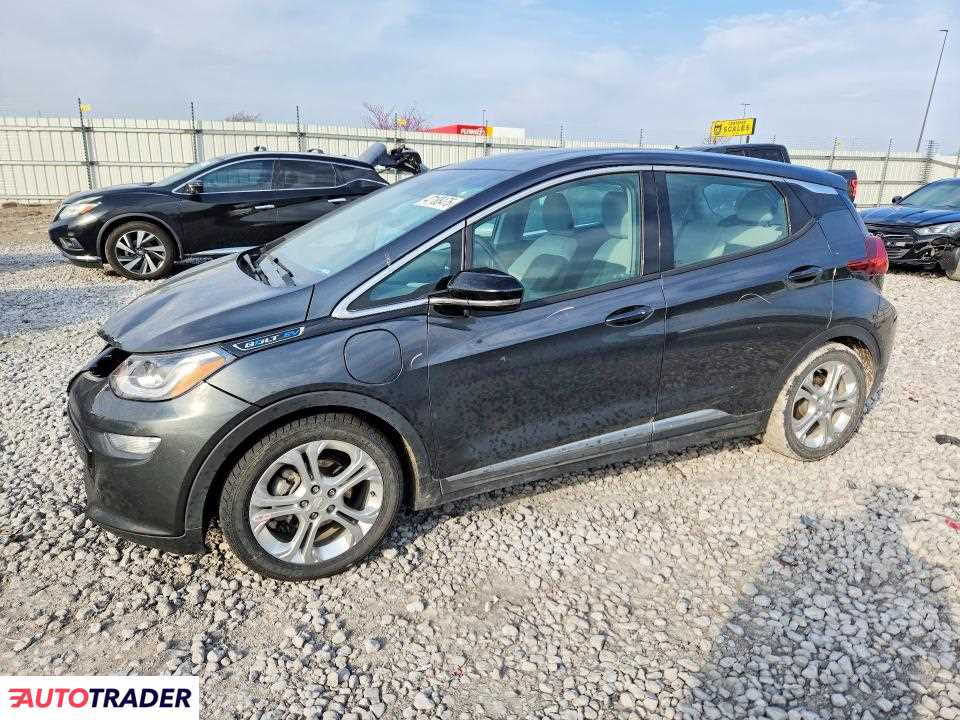 Chevrolet Pozostałe 2020