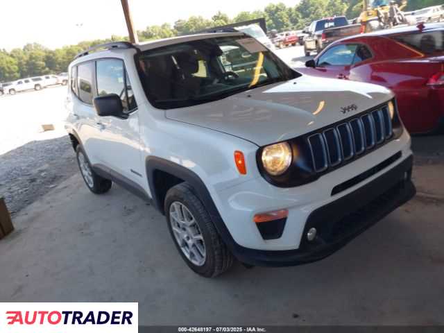 Jeep Renegade 2023 1