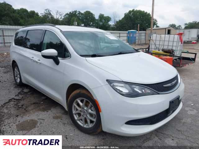 Chrysler Voyager 2021 3