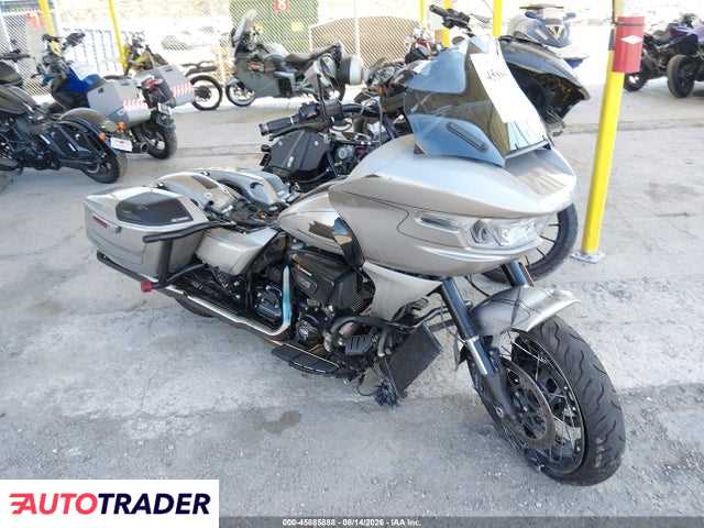 Harley-Davidson Pozostałe 2023