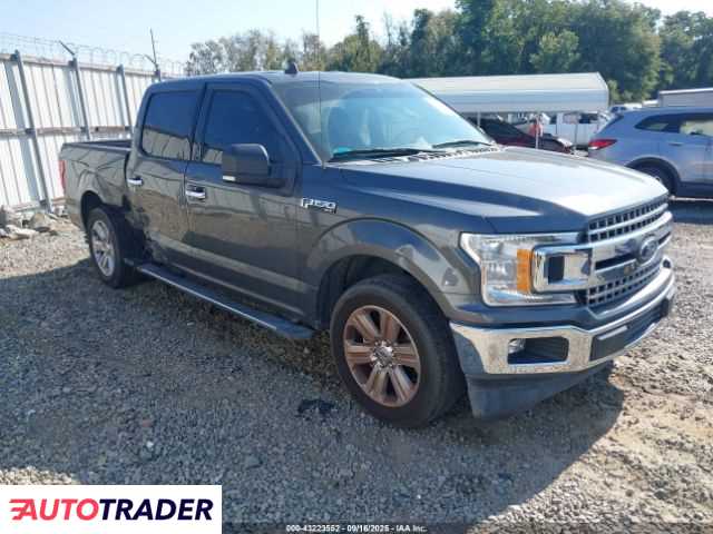 Ford Pozostałe 2019 5