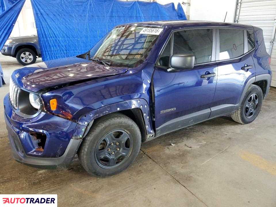 Jeep Renegade 2021 2
