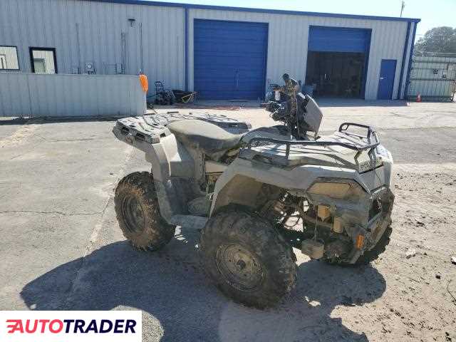 Polaris Sportsman 2021