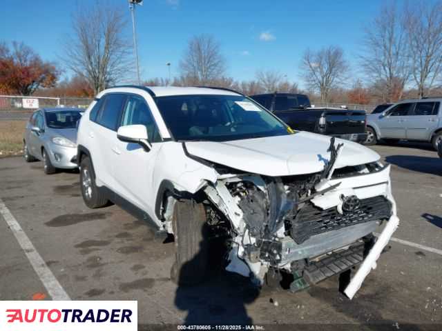 Toyota Pozostałe 2023 2