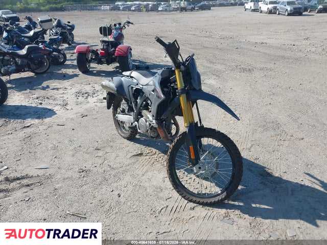 Suzuki DR 2025