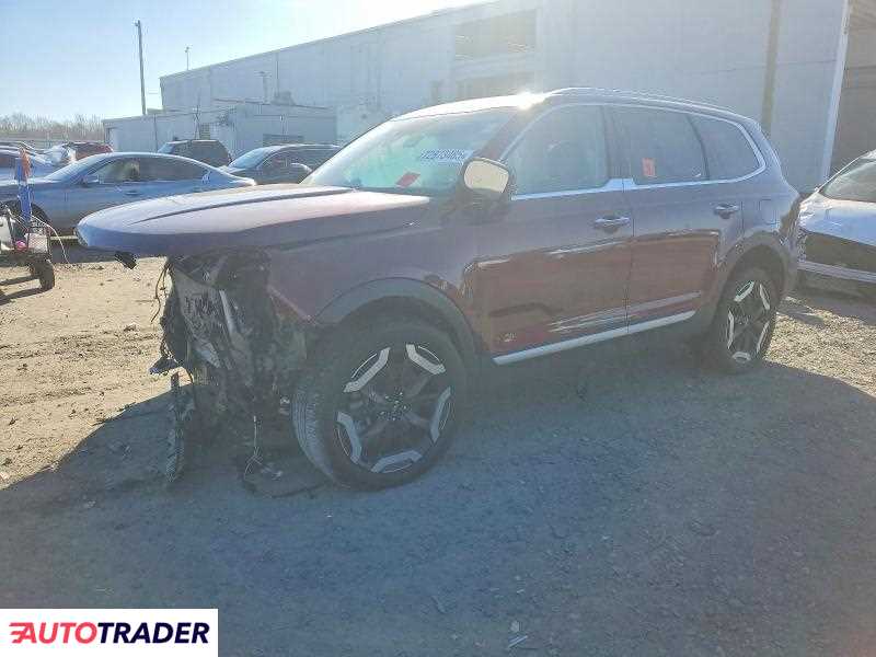 Kia Pozostałe 2023 3