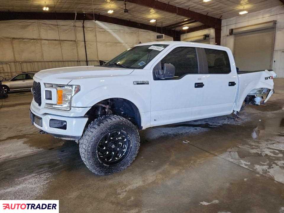 Ford Pozostałe 2020 5