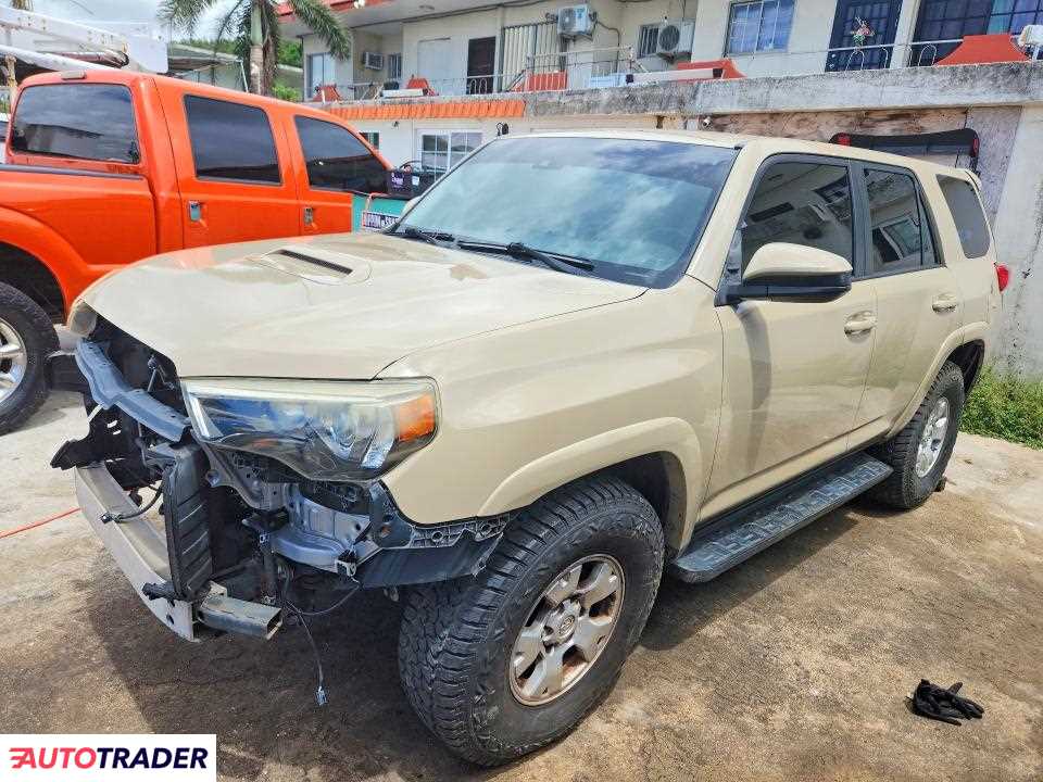 Toyota Pozostałe 2021 4