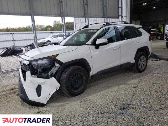 Toyota Pozostałe 2021 2