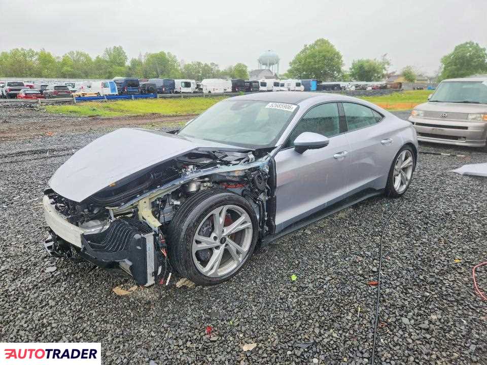 Audi E-tron 2024